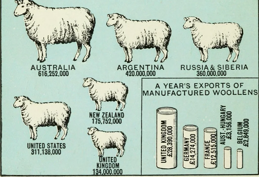 An illustration from Philips' pictorial pocket atlas and gazetteer, 1900, leaf 159