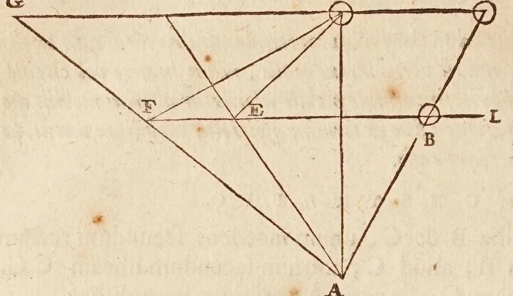 An illustration from Philolai, sive, Dissertationis de vero systemate mvndi, libri IV, 1639, leaf 100