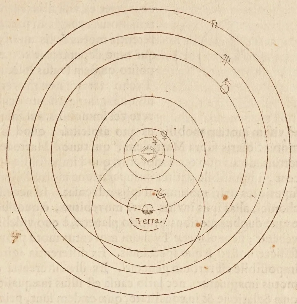 An illustration from Philolai, sive, Dissertationis de vero systemate mvndi, libri IV, 1639, leaf 163