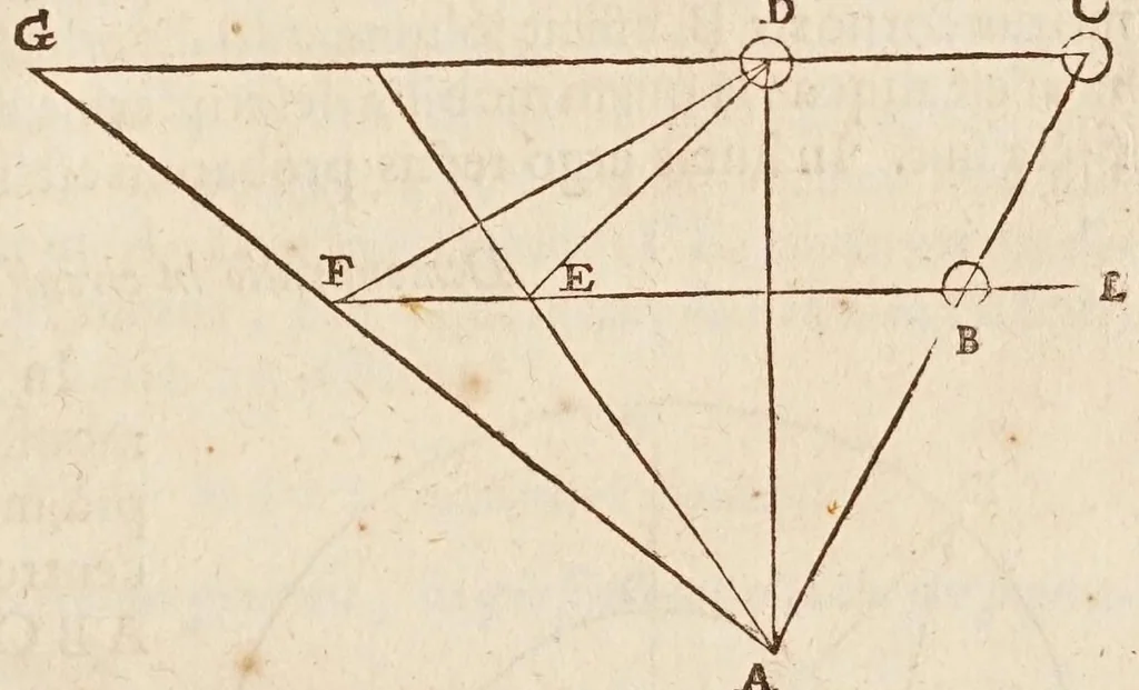 An illustration from Philolai, sive, Dissertationis de vero systemate mvndi, libri IV, 1639, leaf 99
