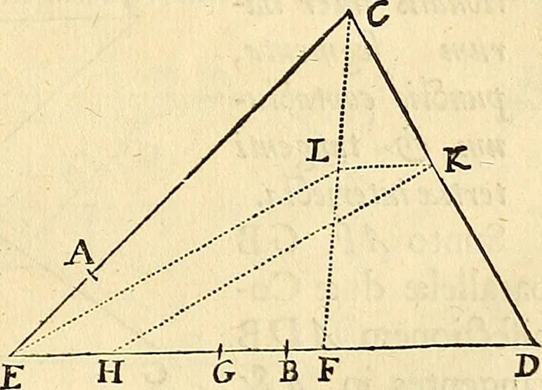 An illustration from Philosophiae naturalis principia mathematica, 1687, leaf 102