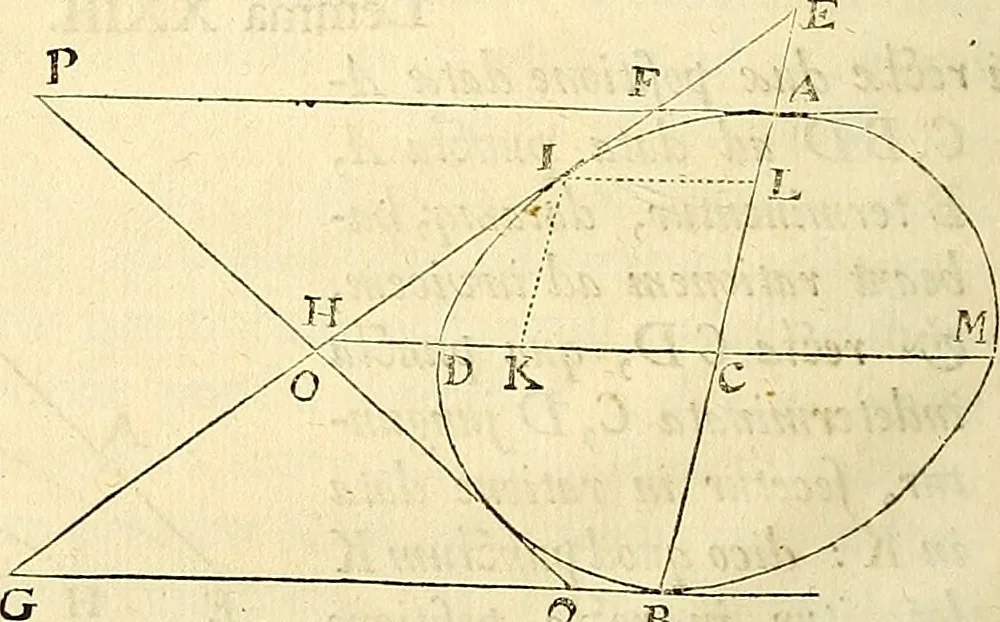 An illustration from Philosophiae naturalis principia mathematica, 1687, leaf 103