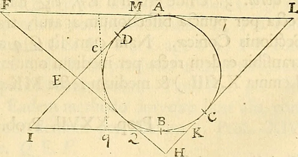 An illustration from Philosophiae naturalis principia mathematica, 1687, leaf 104