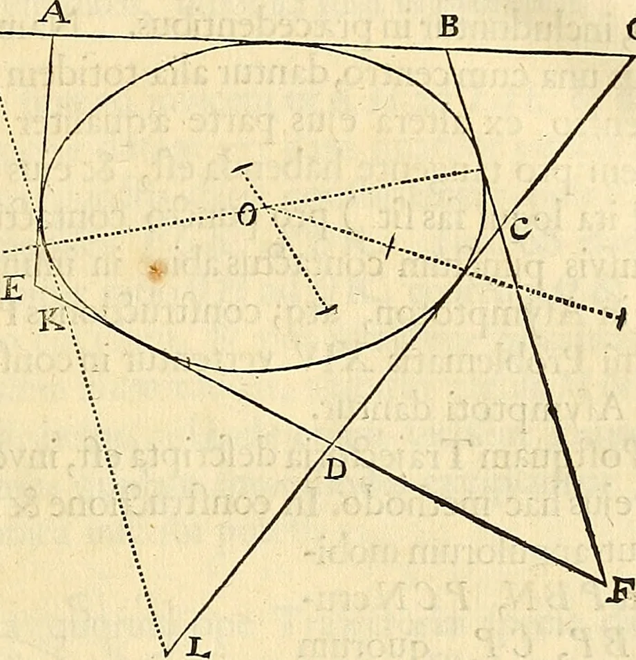 An illustration from Philosophiae naturalis principia mathematica, 1687, leaf 106