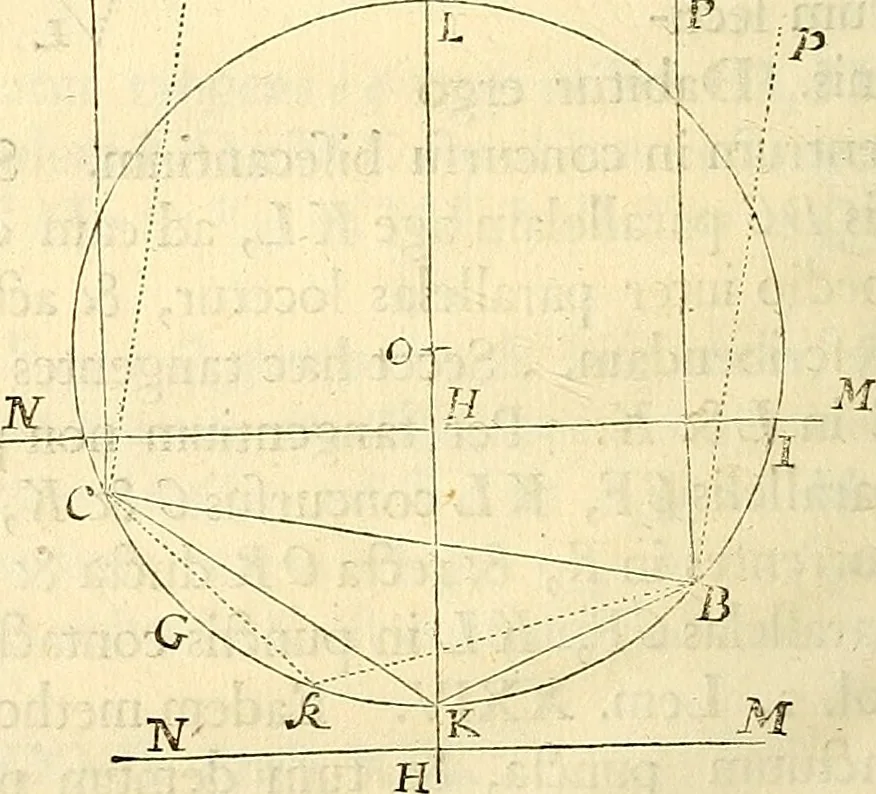 An illustration from Philosophiae naturalis principia mathematica, 1687, leaf 107