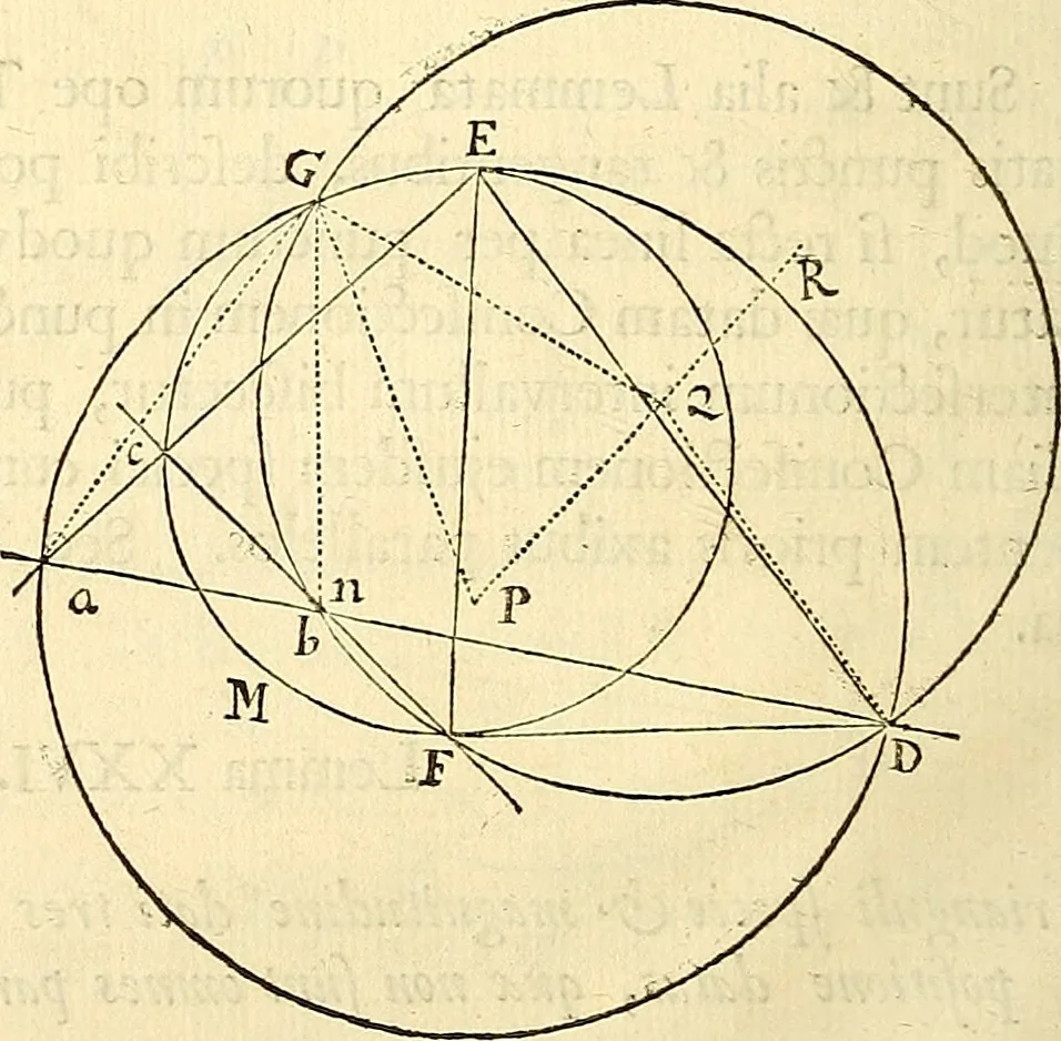 An illustration from Philosophiae naturalis principia mathematica, 1687, leaf 109