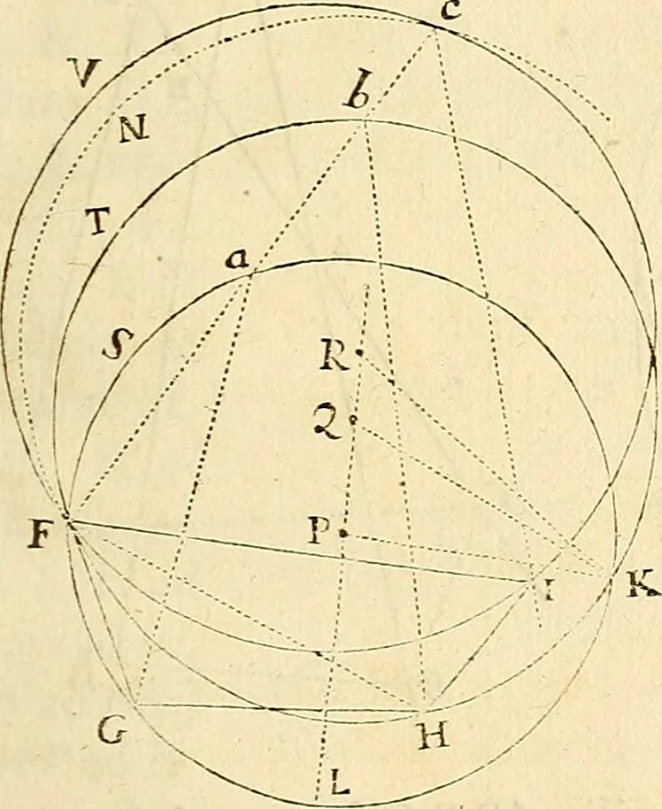 An illustration from Philosophiae naturalis principia mathematica, 1687, leaf 112