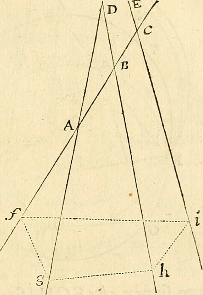 An illustration from Philosophiae naturalis principia mathematica, 1687, leaf 112