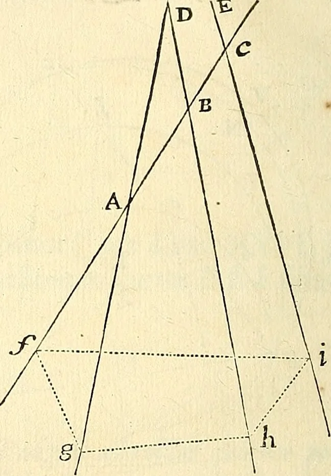 An illustration from Philosophiae naturalis principia mathematica, 1687, leaf 113