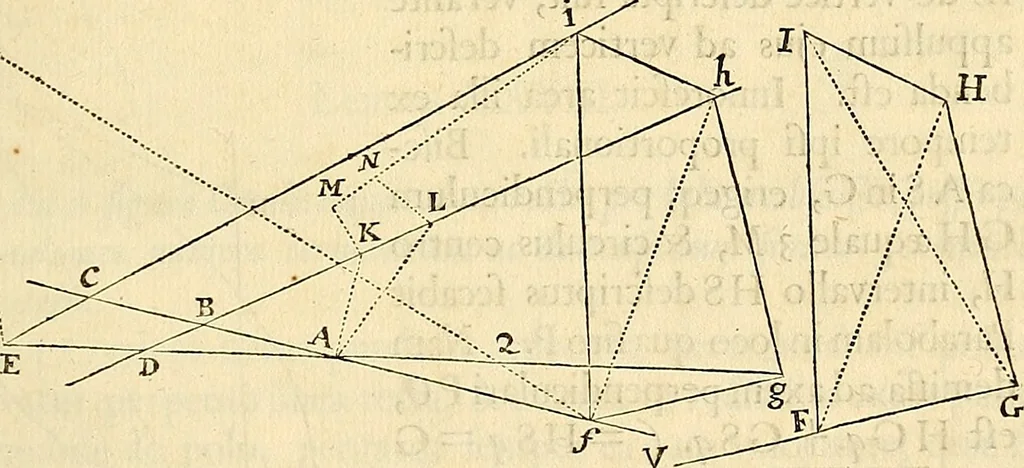 An illustration from Philosophiae naturalis principia mathematica, 1687, leaf 116