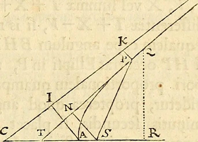 An illustration from Philosophiae naturalis principia mathematica, 1687, leaf 126