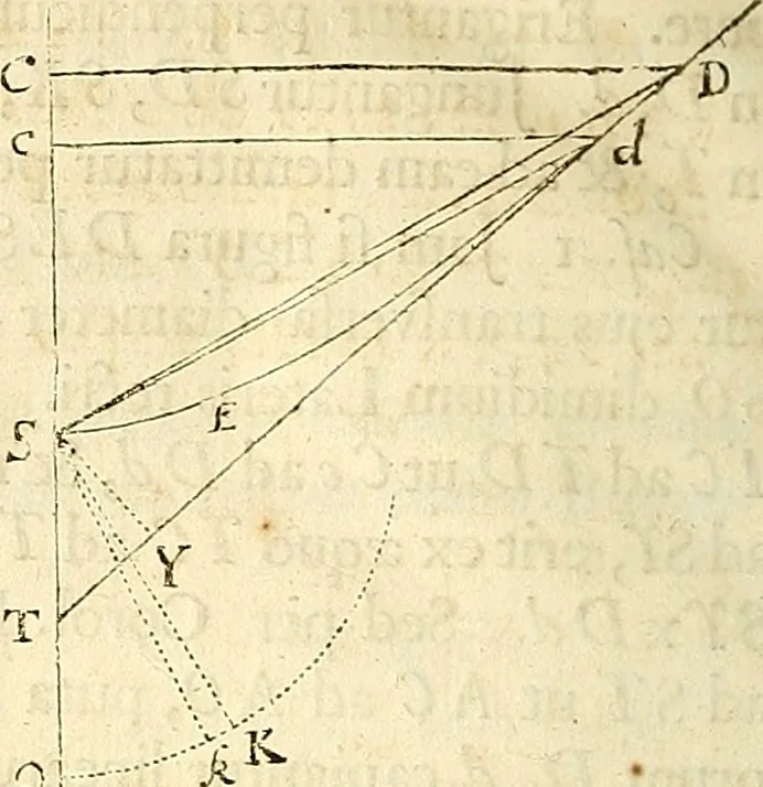 An illustration from Philosophiae naturalis principia mathematica, 1687, leaf 133