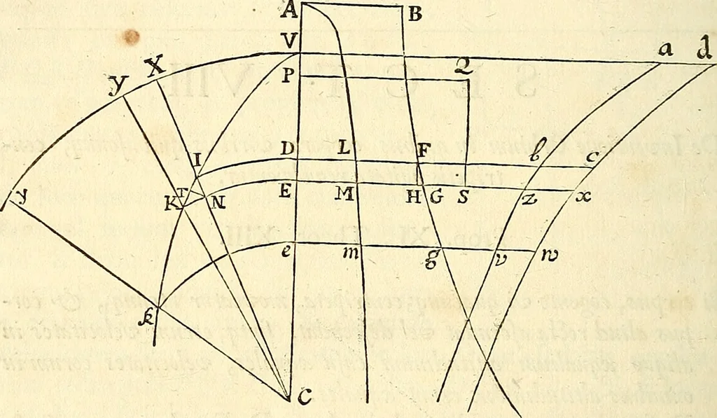 An illustration from Philosophiae naturalis principia mathematica, 1687, leaf 139