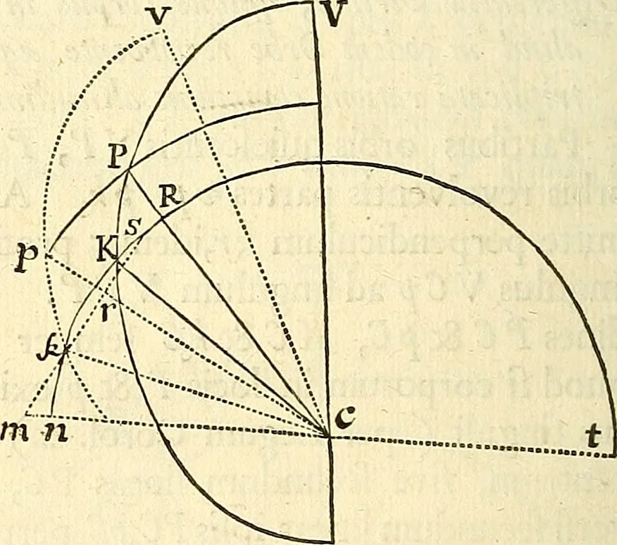 An illustration from Philosophiae naturalis principia mathematica, 1687, leaf 147