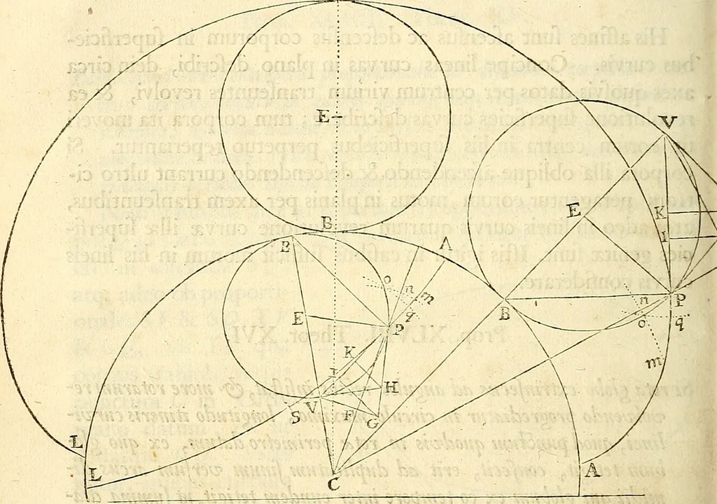 An illustration from Philosophiae naturalis principia mathematica, 1687, leaf 161