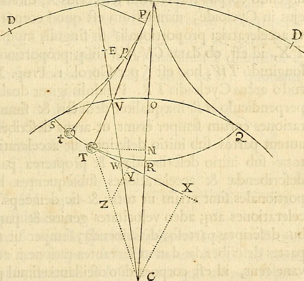 An illustration from Philosophiae naturalis principia mathematica, 1687, leaf 164