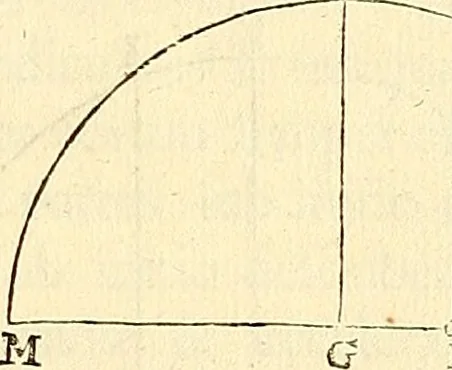 An illustration from Philosophiae naturalis principia mathematica, 1687, leaf 167
