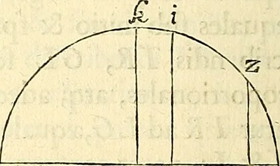 An illustration from Philosophiae naturalis principia mathematica, 1687, leaf 167