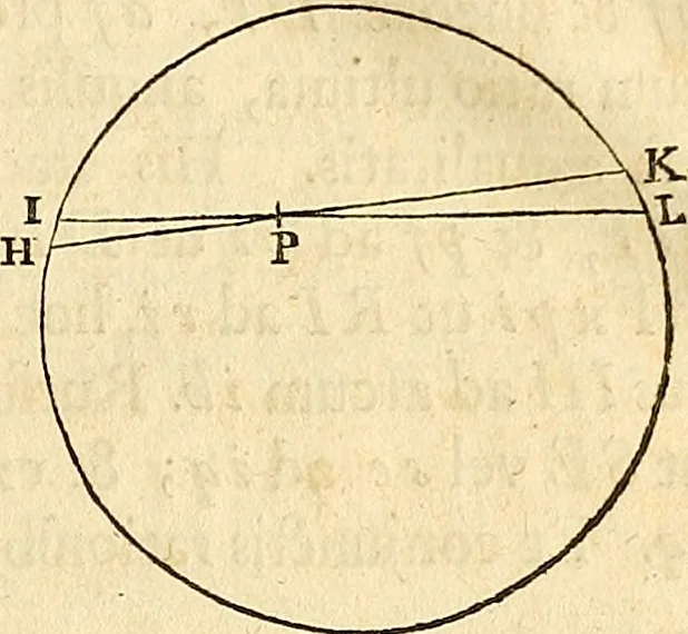 An illustration from Philosophiae naturalis principia mathematica, 1687, leaf 206