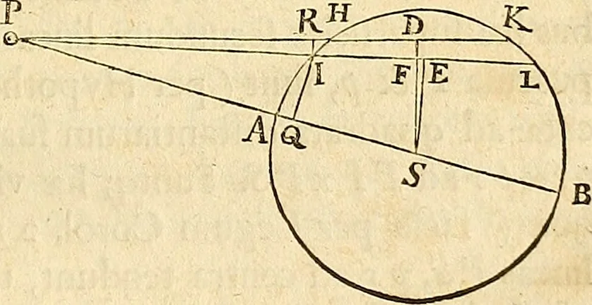 An illustration from Philosophiae naturalis principia mathematica, 1687, leaf 206