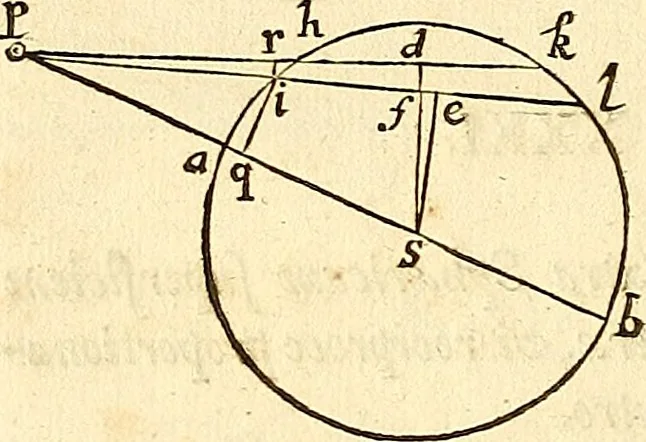 An illustration from Philosophiae naturalis principia mathematica, 1687, leaf 207