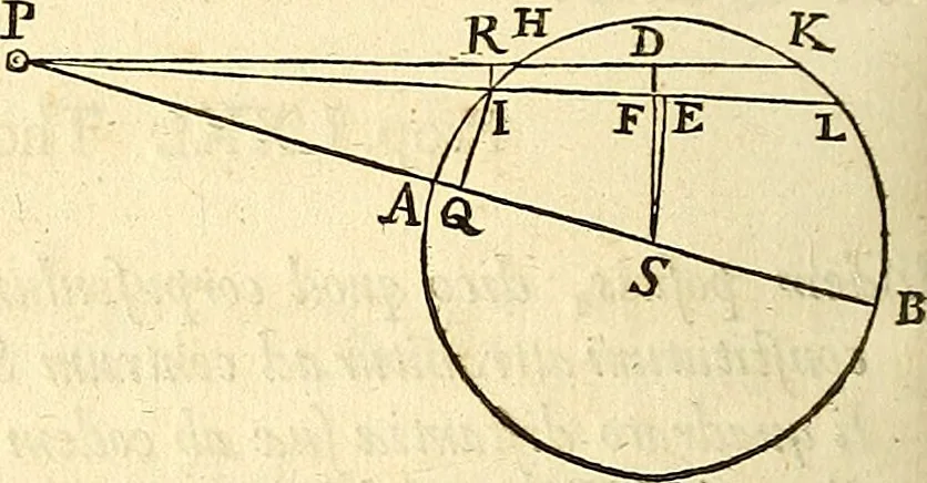 An illustration from Philosophiae naturalis principia mathematica, 1687, leaf 207