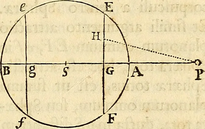 An illustration from Philosophiae naturalis principia mathematica, 1687, leaf 214