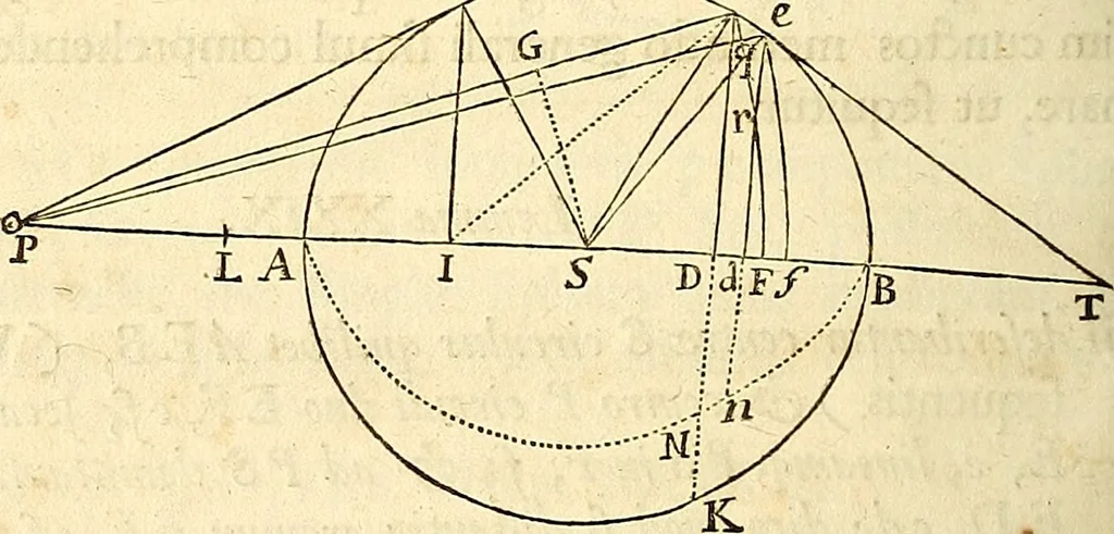 An illustration from Philosophiae naturalis principia mathematica, 1687, leaf 217