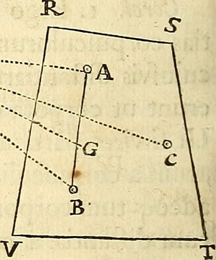 An illustration from Philosophiae naturalis principia mathematica, 1687, leaf 229