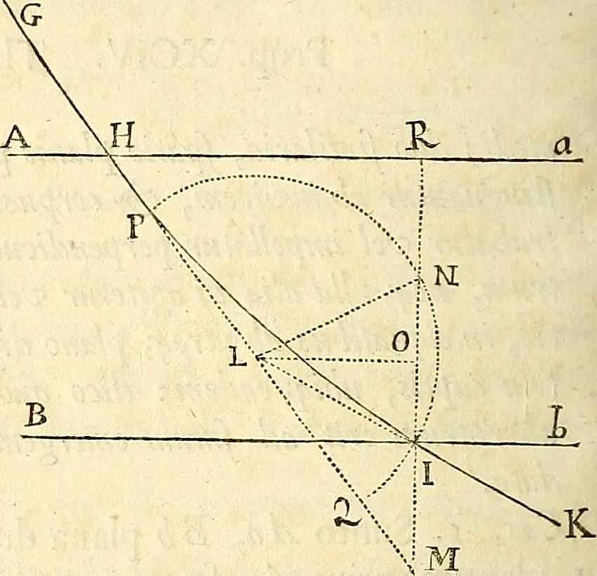 An illustration from Philosophiae naturalis principia mathematica, 1687, leaf 241