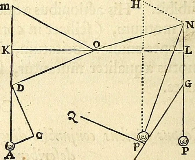 An illustration from Philosophiae naturalis principia mathematica, 1687, leaf 27