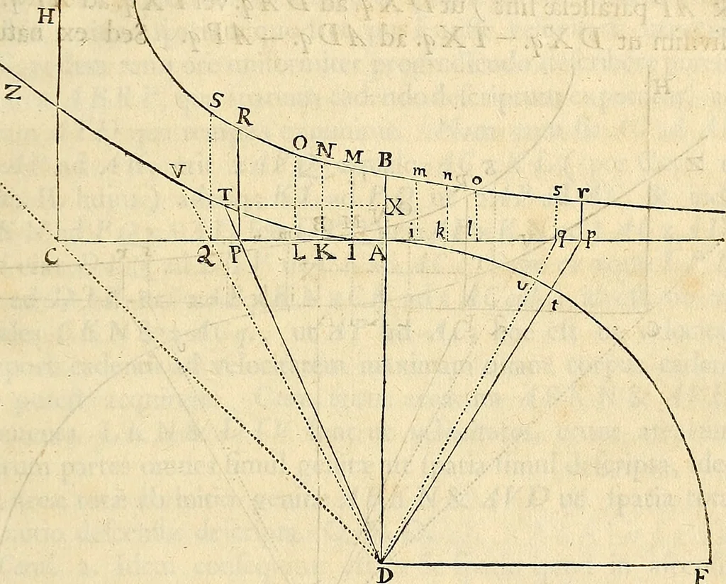 An illustration from Philosophiae naturalis principia mathematica, 1687, leaf 270