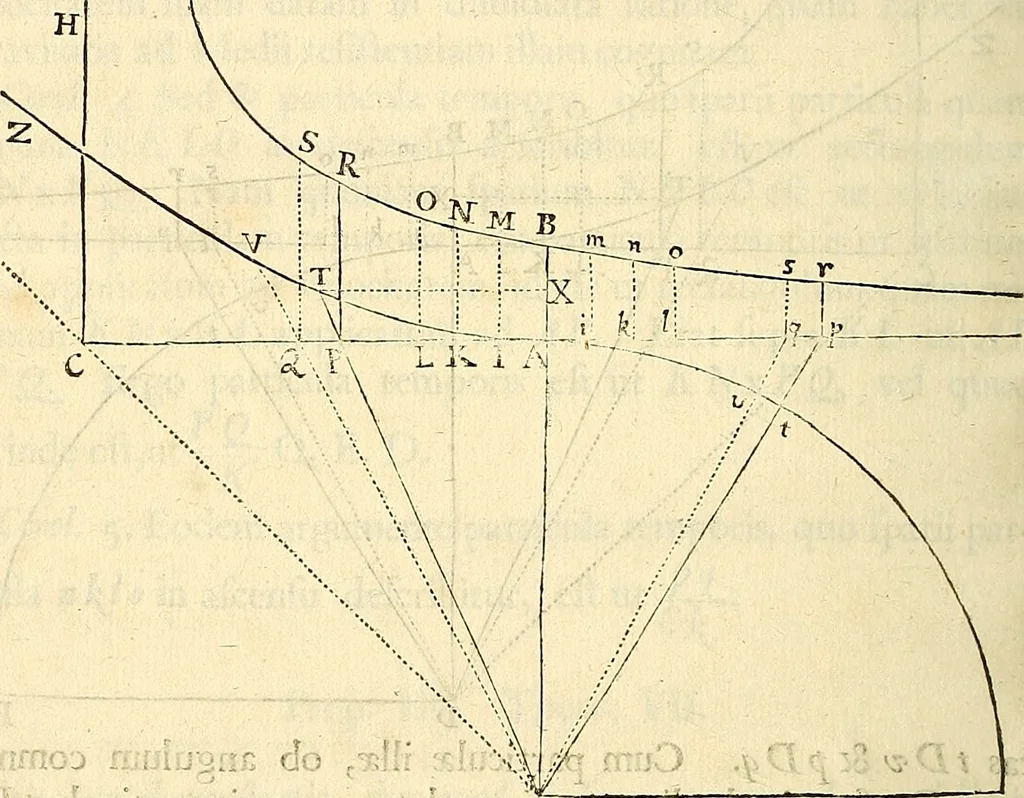 An illustration from Philosophiae naturalis principia mathematica, 1687, leaf 271