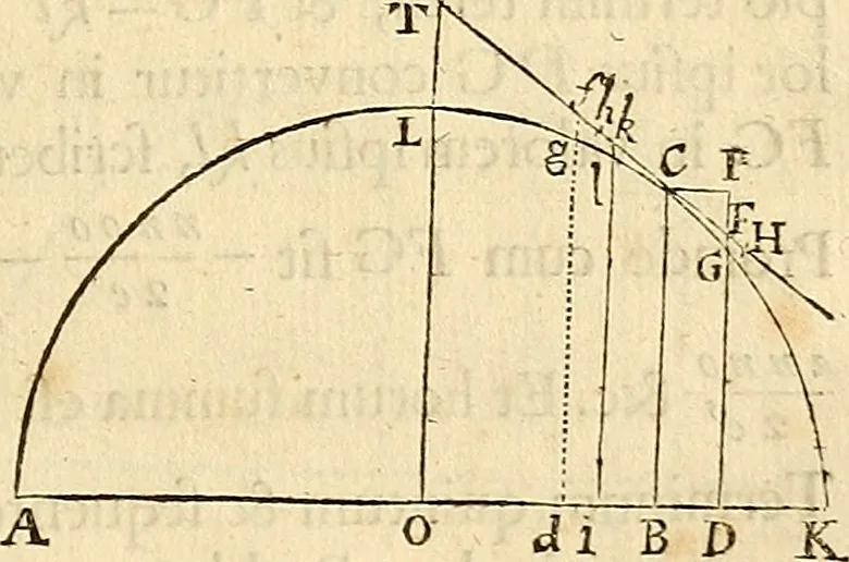 An illustration from Philosophiae naturalis principia mathematica, 1687, leaf 276
