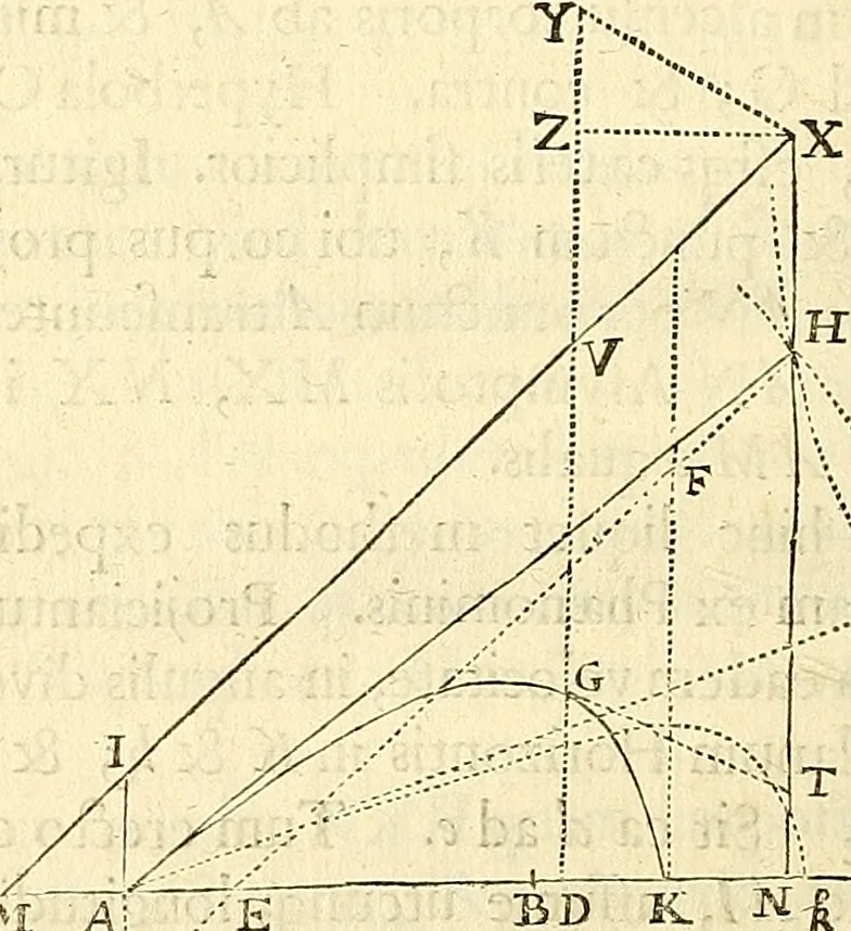 An illustration from Philosophiae naturalis principia mathematica, 1687, leaf 285