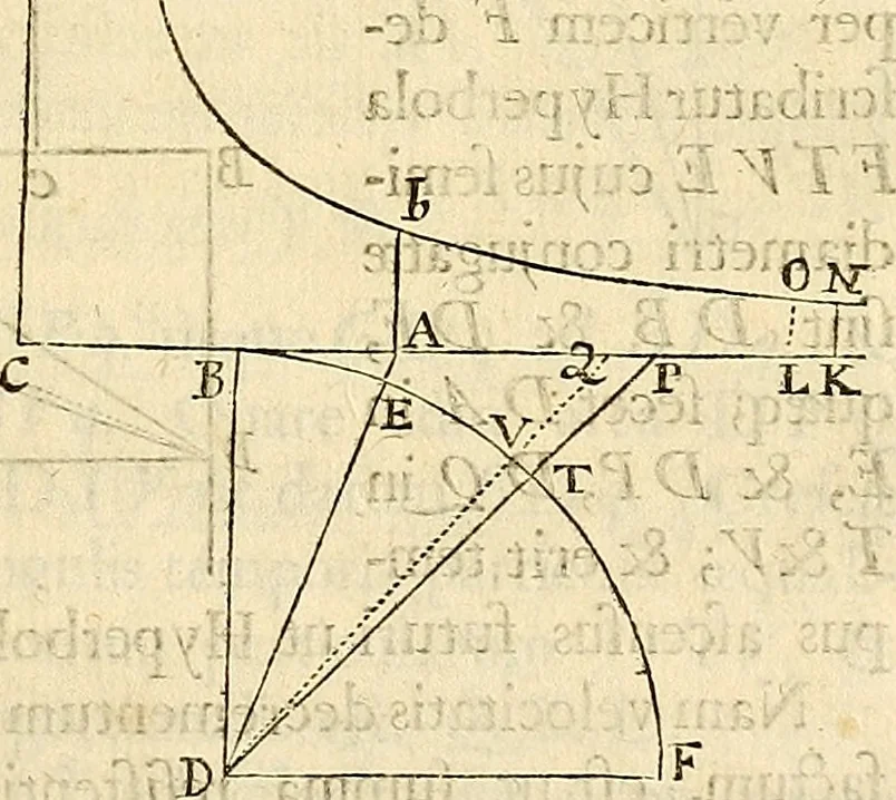 An illustration from Philosophiae naturalis principia mathematica, 1687, leaf 290