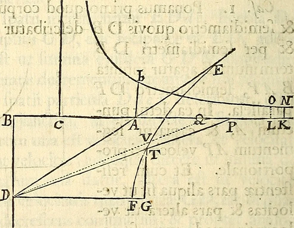 An illustration from Philosophiae naturalis principia mathematica, 1687, leaf 291