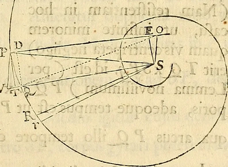 An illustration from Philosophiae naturalis principia mathematica, 1687, leaf 296