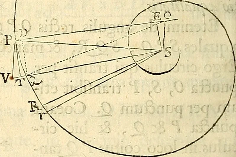 An illustration from Philosophiae naturalis principia mathematica, 1687, leaf 297