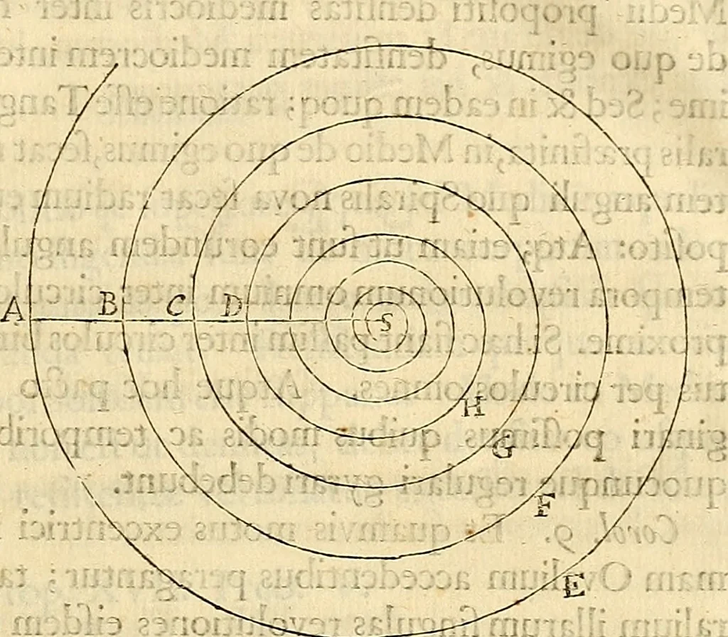 An illustration from Philosophiae naturalis principia mathematica, 1687, leaf 300