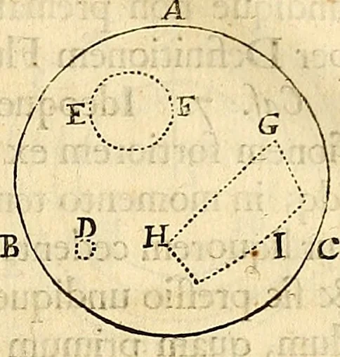 An illustration from Philosophiae naturalis principia mathematica, 1687, leaf 304