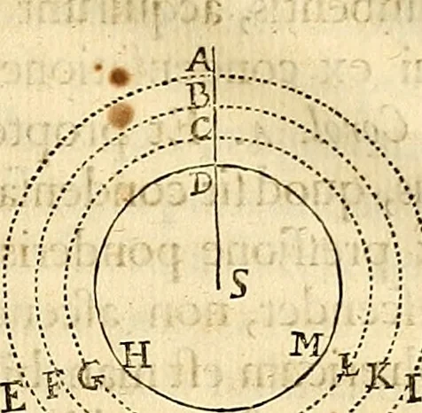 An illustration from Philosophiae naturalis principia mathematica, 1687, leaf 306