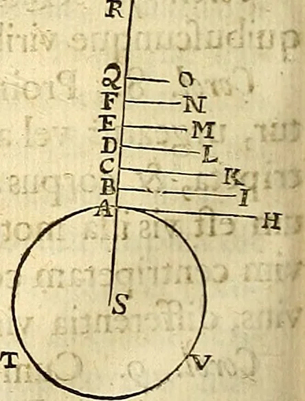 An illustration from Philosophiae naturalis principia mathematica, 1687, leaf 309