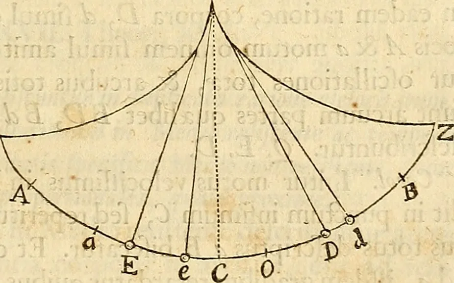 An illustration from Philosophiae naturalis principia mathematica, 1687, leaf 318