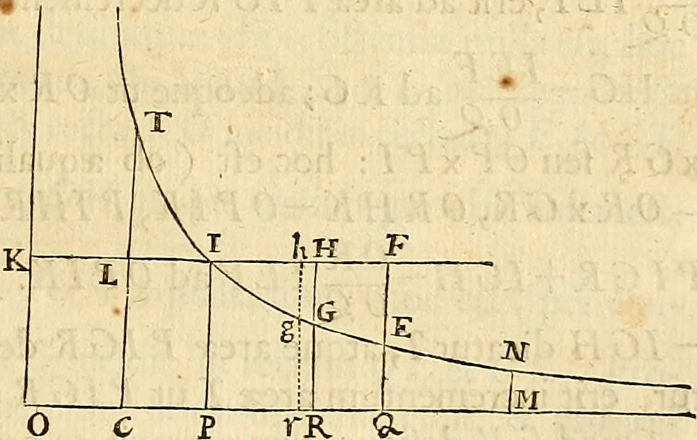 An illustration from Philosophiae naturalis principia mathematica, 1687, leaf 322