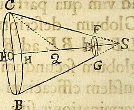 An illustration from Philosophiae naturalis principia mathematica, 1687, leaf 339