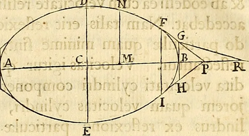 An illustration from Philosophiae naturalis principia mathematica, 1687, leaf 340