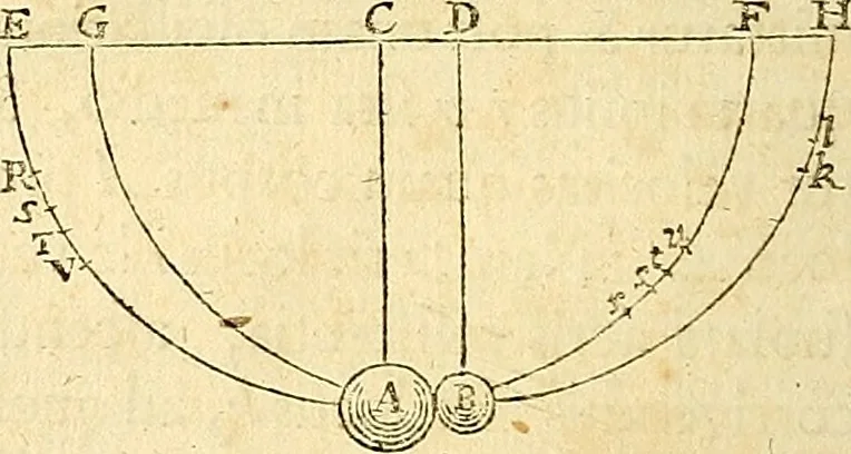 An illustration from Philosophiae naturalis principia mathematica, 1687, leaf 35