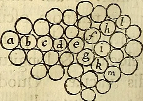 An illustration from Philosophiae naturalis principia mathematica, 1687, leaf 367