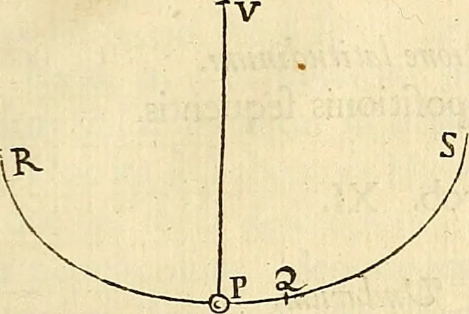 An illustration from Philosophiae naturalis principia mathematica, 1687, leaf 374